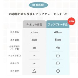 【新品未開封 】poled ポレッド ハグベアー 2024 ヨドバシ.com - ポレッド Poled POLED ハグベアー 通販【全品