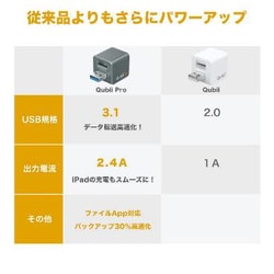 けーこ様⭐即日発送 ヨドバシ.com - マクター Maktar MKPQSRG [iPhone/iPad用