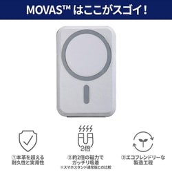 ヨドバシ.com - LeMore レモア Moft モフト MS027-1-MO-MCGY [MOFT 七変化マルチスタンド MagSafe対応  ミスティグレー] 通販【全品無料配達】