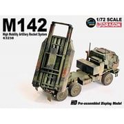 DRR63238 1/72 完成品 アメリカ軍 M142 高機動ロケット砲システム(HIMARS) 3色迷彩 [塗装済完成品モデル]