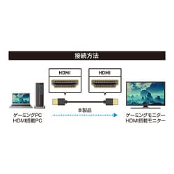 ヨドバシ.com - ミヨシ MCO PC用HDMIケーブル スタンダード 2m ヨドバシ.com - ミヨシ MCO PC用HDMIケーブル スタンダード 2m