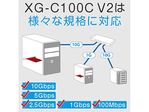 ASUS XG-C100C 10Gbps ネットワークアダプターPCパーツ