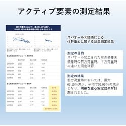 ヨドバシ.com - コロバニィ 111019L [コロバニィ アンダーハーフタイツ