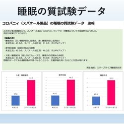 ヨドバシ.com - コロバニィ 111019XXL [コロバニィ アンダーハーフ