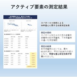 ヨドバシ.com - コロバニィ 111019XXL [コロバニィ アンダーハーフ