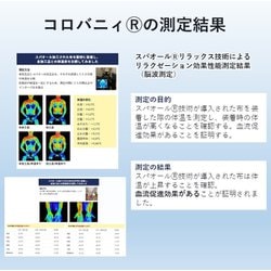 ヨドバシ.com - コロバニィ 114002M [コロバニィ アンダーロング