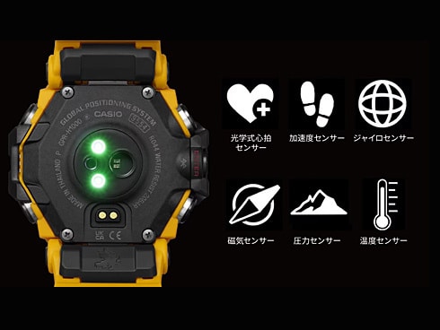 ヨドバシ.com - カシオ CASIO G-SHOCK ジーショック GPR-H1000-1JR [G