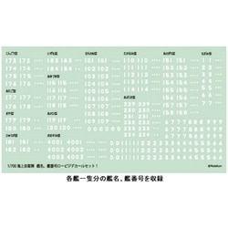 T24V700-030M 1/700 海上自衛隊 艦名・艦番号 ロービジデカールセット1 [プラモデル用品]
