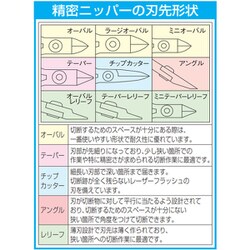 ヨドバシ.com - エスコ ESCO EA535T-1 [120mm 精密用ニッパー（セミ