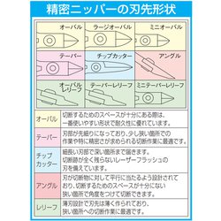 ヨドバシ.com - エスコ ESCO EA535TJ-21 [120mm 精密用ニッパー