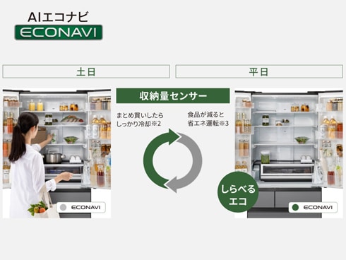 ヨドバシ.com - パナソニック Panasonic 冷蔵庫 WXタイプ(551L ヨドバシ.com - パナソニック Panasonic 冷蔵庫 WXタイプ(551L