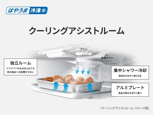 ヨドバシ.com - パナソニック Panasonic 冷蔵庫 HXタイプ(601L ヨドバシ.com - パナソニック Panasonic 冷蔵庫 HXタイプ(601L