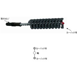 ヨドバシ.com - エスコ ESCO EA115GF-44 [15.9mm パイプ内面研磨ヘッド