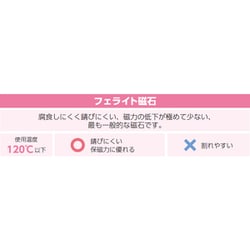 ヨドバシ.com - エスコ ESCO EA781EH-13 [Φ16x4.5mm/M3x0.5/18N