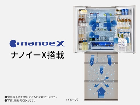 ヨドバシ.com - パナソニック Panasonic 冷蔵庫 EXタイプ(551L ヨドバシ.com - パナソニック Panasonic 冷蔵庫 EXタイプ(551L