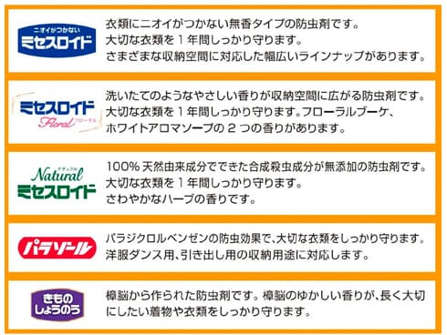 ヨドバシ.com - 白元アース ミセスロイド ミセスロイド 引き出し ヨドバシ.com - 白元アース ミセスロイド ミセスロイド 引き出し