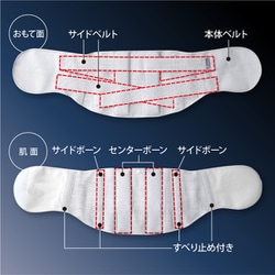 お医者さんのコルセット　プレミアム仕様　4L～5L Amazon | お医者さんのコルセット プレミアム仕様 4L-5L | アル