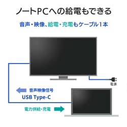 ヨドバシ.com - アイ・オー・データ機器 I-O DATA 液晶