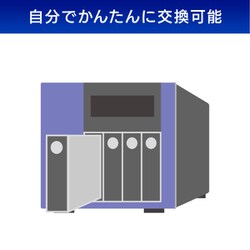 ヨドバシ.com - アイ・オー・データ機器 I-O DATA HDLZ-OPB4 [HDL-Z