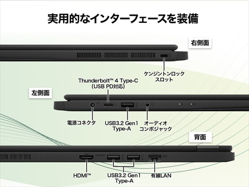 ヨドバシ.com - MSI エムエスアイ ビジネスノートPC/msi Modern 14 H