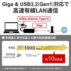 Qoo10でまとめて購入したのですがバラバラに発送されるのです