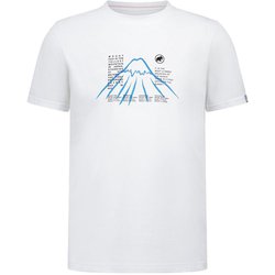 キューディーフジヤマプリント Tシャツ AF QD Fujiyama Print T-Shirt AF 1017-06360 0243 white XXSサイズ(日本：XSサイズ) [アウトドア カットソー メンズ]
