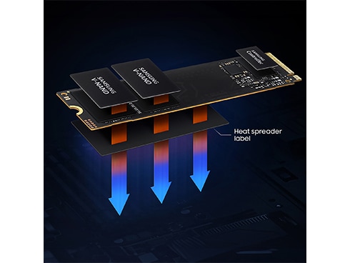 ヨドバシ.com - SAMSUNG サムスン 内蔵SSD 990 EVOシリーズ 1TB ヨドバシ.com - SAMSUNG サムスン 内蔵SSD 990 EVOシリーズ 1TB