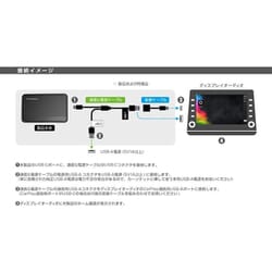 ヨドバシ.com - カシムラ KASHIMURA KD-255 [Smart Car Player 車用 