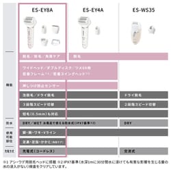 Panasonic soie 脱毛器 ES-EY8A-P Amazon | パナソニック ソイエ 脱毛 除毛 角質ケア