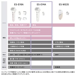 パナソニック　Panasonic　脱毛器 ソイエ ホワイト　ES-EY4A-W Panasonic パナソニック Panasonic 脱毛器 ソイエ ホワイト ES
