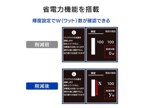 ヨドバシ.com - アイ・オー・データ機器 I-O DATA 液晶