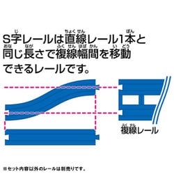 ヨドバシ.com - タカラトミー TAKARATOMY プラレール R-29 S字レール ...