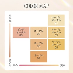 5個セット プリマヴィスタ ブライトチャージ パウダー ベージュオークル０１ プリマヴィスタ / ブライトチャージ パウダー オークル05の