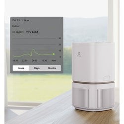ヨドバシ.com - エレクトロラックス Electrolux 空気清浄機