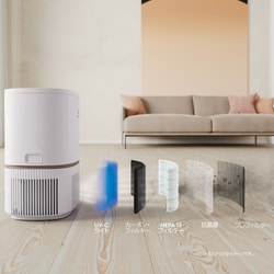 ヨドバシ.com - エレクトロラックス Electrolux 空気清浄機