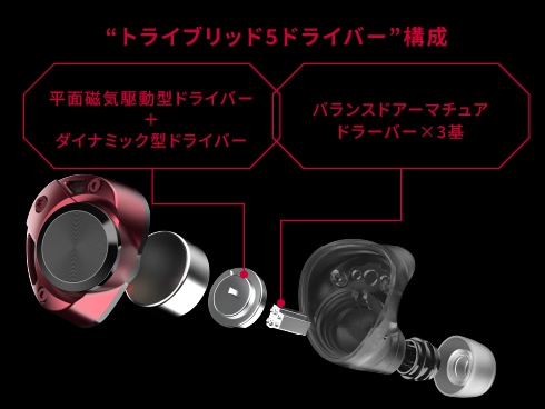 ヨドバシ.com - AVIOT アビオット 完全ワイヤレスイヤホン