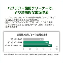 ヨドバシ.com - ガム GUM ガム・歯間ブラシL字型 10本入 サイズSS（2） 通販【全品無料配達】