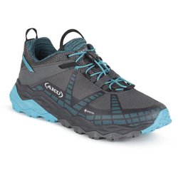 フライロック GTX W レディース ハイキングシューズ BLACK/TURQUOISE（253） UK5.5(24.5cm) 699ISG