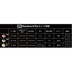 ヨドバシ.com - Keychron キークロン K8 Pro QMK/VIA ワイヤレス 