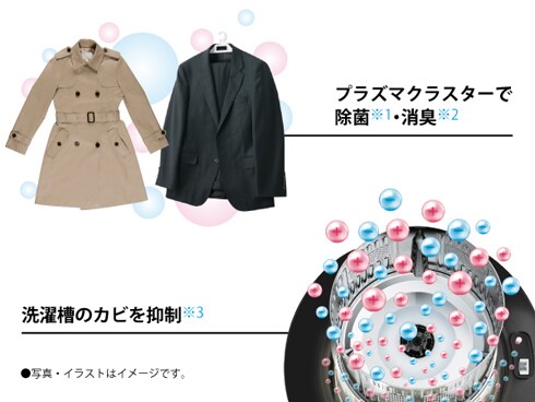 ヨドバシ.com - シャープ SHARP ドラム式洗濯乾燥機 洗濯7kg ヨドバシ.com - シャープ SHARP ドラム式洗濯乾燥機 洗濯7kg