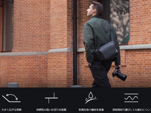 ヨドバシ.com - PGYTECH ピージーワイテック OneGo Solo V2 10L