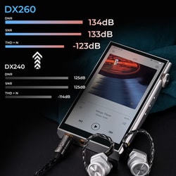 ヨドバシ.com - iBasso Audio アイバッソオーディオ DX260-BK