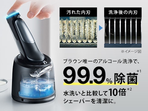 メンズシェーバー　BRAUN シリーズ６ 62−B7200cc 新品未使用 ブラウン メンズシェーバー シリーズ6 洗浄機付き 62-B7200CC