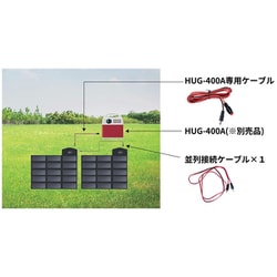 プライムスター PR-SOLARPANEL-100 ソーラーパネルのみ ソーラーパネル PR-SOLARPANEL-100 送料無料 : OSC設備 - 通販