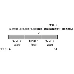 ヨドバシ.com - グリーンマックス GREENMAX 31901 Nゲージ JR九州817系