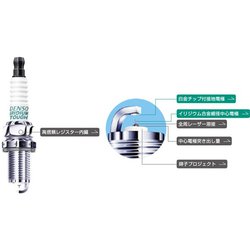 ヨドバシ.com - デンソー DENSO ハイパフォーマンス スパーク