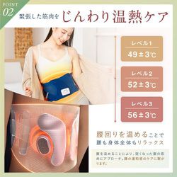 ヨドバシ.com - ニップラックス NIPLUX 電動 腰サポーター 蝶々