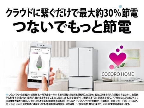 ヨドバシ.com - シャープ SHARP 冷蔵庫(総容量429L・幅65cm ヨドバシ.com - シャープ SHARP 冷蔵庫(総容量429L・幅65cm