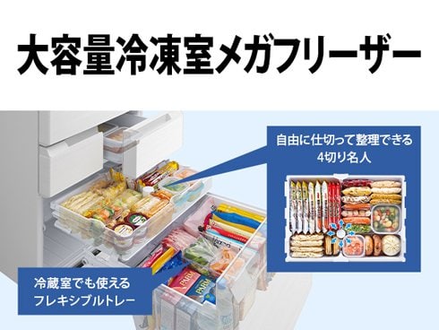 ヨドバシ.com - シャープ SHARP 冷蔵庫(総容量429L・幅65cm ヨドバシ.com - シャープ SHARP 冷蔵庫(総容量429L・幅65cm