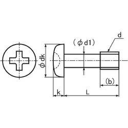 ヨドバシ.com - サンコーインダストリー SUNCO INDUSTRIES 00-02-J050